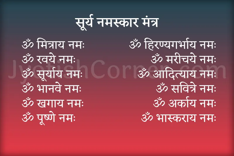 Surya Mantra